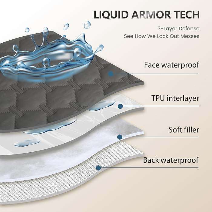 gogobunny 3X Stronger Waterproof Pet Blanket, Scratch Proof Furniture Protector for Dogs Cats, Reversible Cover 52x82 Inch, Dark Grey/Light Grey - Image 3