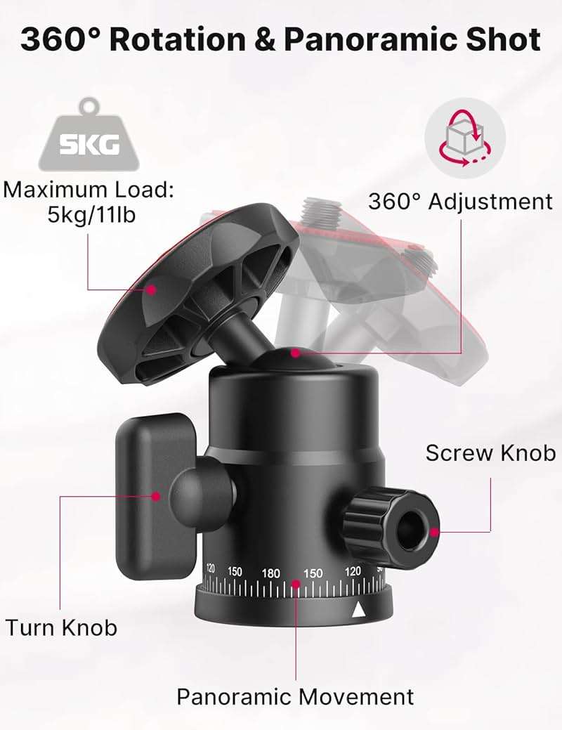 Mini Ball Head, ULANZI H28 Panoramic Tripod Head + Dual Hot Shoe Mount DSLR Camera Mount Adapter Photograph Attachment Accessories for Action Cameras Cam Smartphone Light Microphone Loading 5.5lb - Image 2