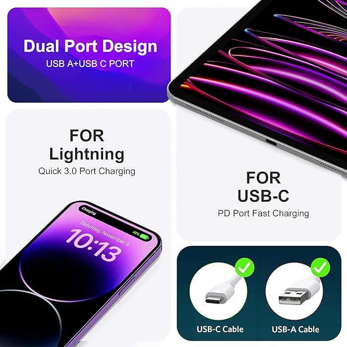 3 Pack USB C Wall Charger, 20W Durable Dual Port QC+PD 3.0 Power Adapter, Double Fast Plug Charging Block for iPhone 14/15/16/17 Pro/Pro Max/Plus, XS/XR/X, Watch Series 8/7 Cube, White - Image 4
