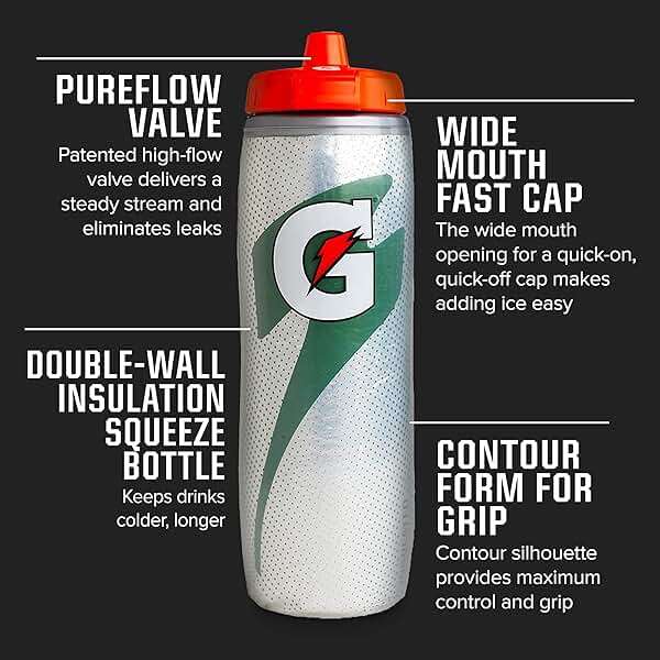 Gatorade Insulated Squeeze Bottle - Image 2