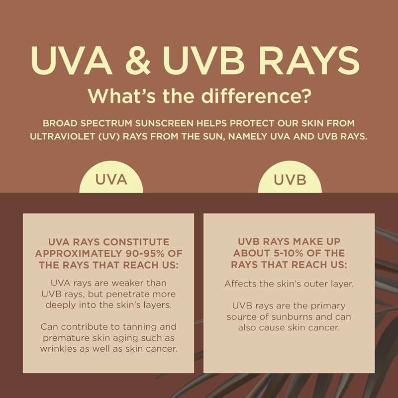 Coppertone Sunscreen Tanning Lotion SPF 8, Lightweight and Non Greasy Sunscreen, Water Resistant, Oxybenzone Free, Sun Tan Lotion Moisturizes Skin for a Radiant Tan, 8 Fl Oz Bottle, Pack of 2 - Image 9