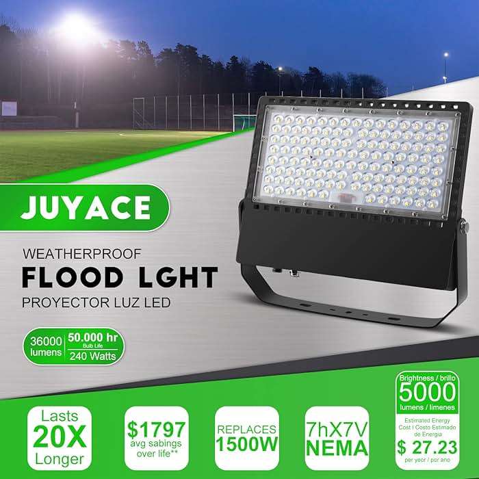 Juyace Led Stadium Flood Light Outdoor 36000Lm 1500W Equivalent Super Bright Commercial Area Lighting 100-277V 5000K Daylight IP65 Waterproof Arena Lights for Sport Fields and Courts - Image 5