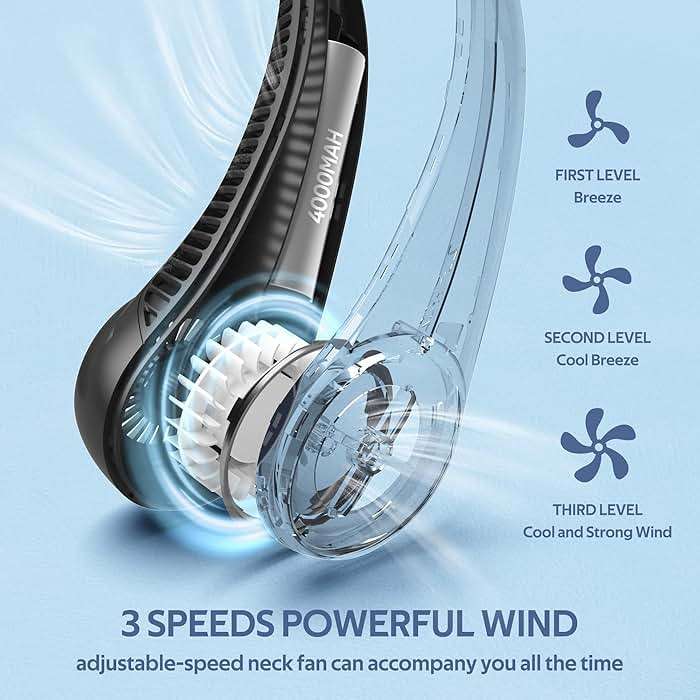 Portable Neck Fan, Hands Free Bladeless, 360° Cooling Personal Fan,Wearable Quiet Fan for Outdoor Indoor, Birthday Gifts for Men Women Mom Dad, 4000mAh Battery USB Rechargeable, 3-Speeds( Black) - Image 3