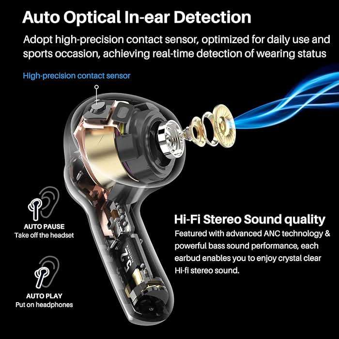 TOZO Hybrid Active Noise Cancelling Wireless Earbuds, in-Ear Detection Headphones, IPX6 Waterproof Bluetooth 5.2 Stereo Earphones, Immersive Sound Premium Deep Bass Headset, Black (Renewed) - Image 3