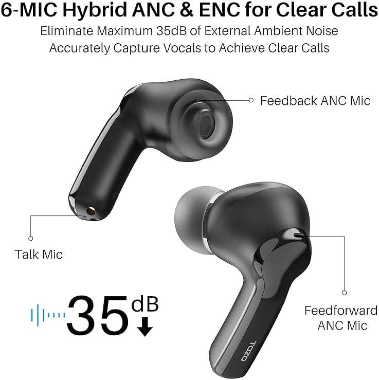 TOZO Hybrid Active Noise Cancelling Wireless Earbuds, in-Ear Detection Headphones, IPX6 Waterproof Bluetooth 5.2 Stereo Earphones, Immersive Sound Premium Deep Bass Headset, Black (Renewed) - Image 4