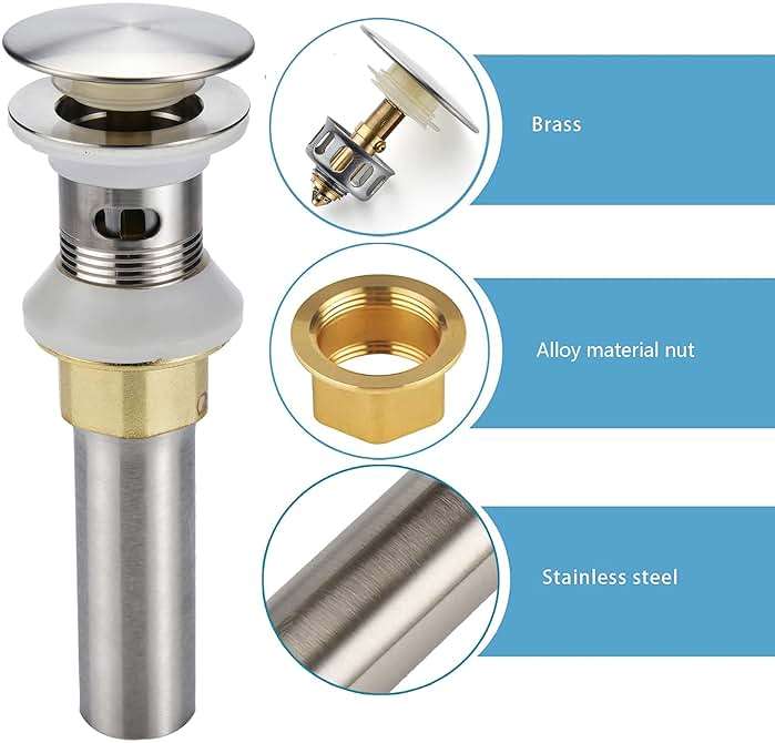 Rockgoya Bathroom Sink Drain,Drain Stopper Bathroom Sink with Overflow,Pop Up Drain Assembly with Detachable Strainer Basket,Built-in Anti-Clogging Strainer,Stainless Steel Brushed Nickel - Image 3