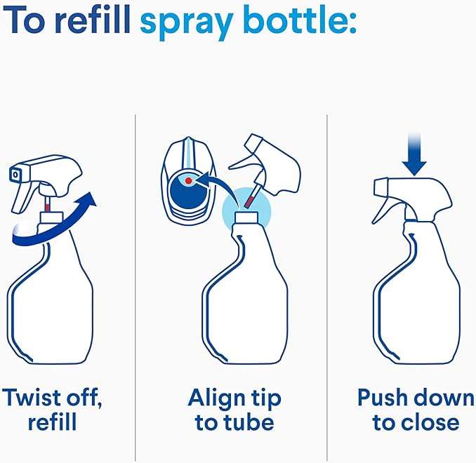 Clorox Clean-Up Multi-Surface Cleaner with Bleach, 32 Fl Oz Ea, Pack of 3 (Pack May Vary) - Image 5