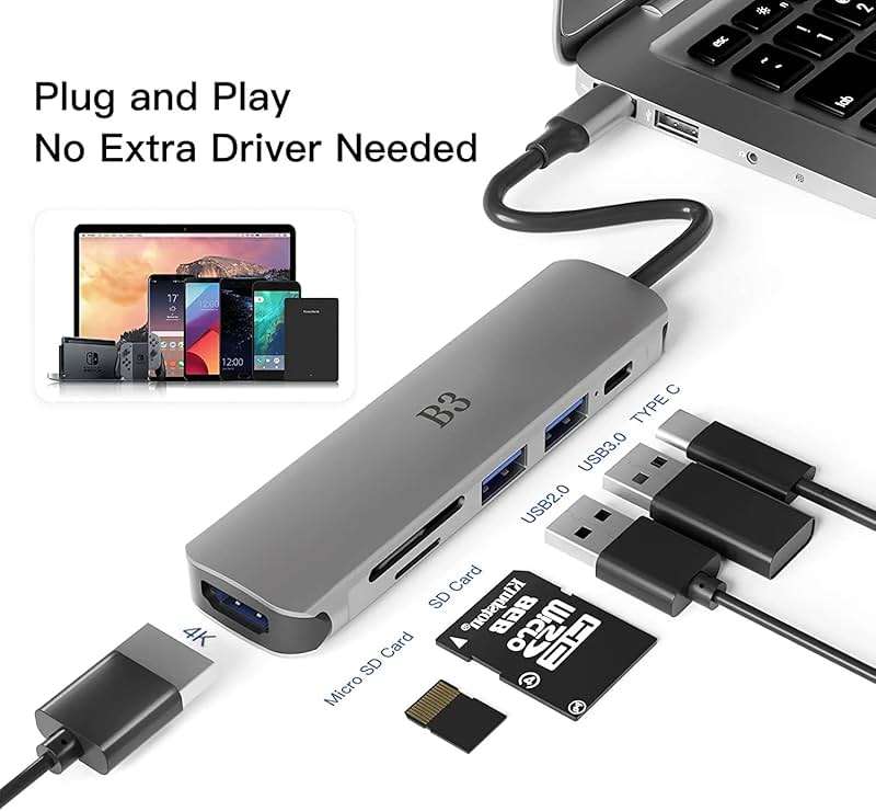 USB C Hub 6-in-1 Multi-Port Adapter with 4K@60Hz HDMI, 100W PD, 2 USB A Data Ports, and SD/TF Card Reader – Aluminum Type-C Hub for MacBook Air/Pro M1/M2, iPhone 17 Pro Max, Surface Go, XPS, iPad - Image 5