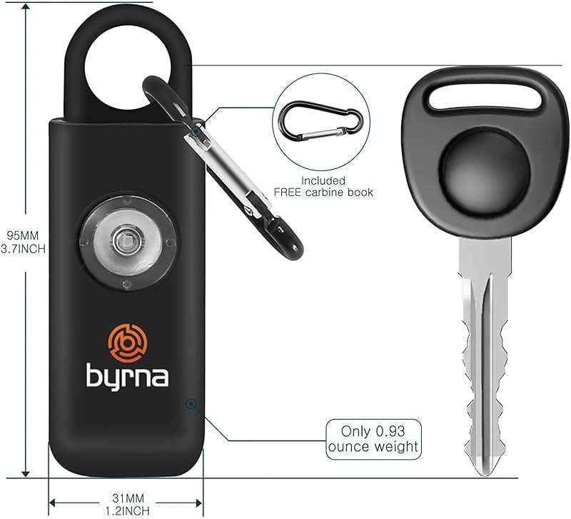 Byrna Banshee Personal Safety Alarm - 130db Loud Military Grade Self Defense Emergency Keychain Siren Device with LED Strobe Alert Light for Women, Men, Children, Elderly, Hikers and Runners (Pink) - Image 3