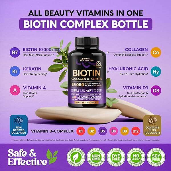 Biotin | Collagen | Hyaluronic Acid | Keratin - Clinically Tested Supplement - Hair Growth Support, Skin & Nails - 25000 mcg Vitamins B2, B3, B6 & B7 + B1 - Made in USA - Women & Men | 60 Capsules - Image 3