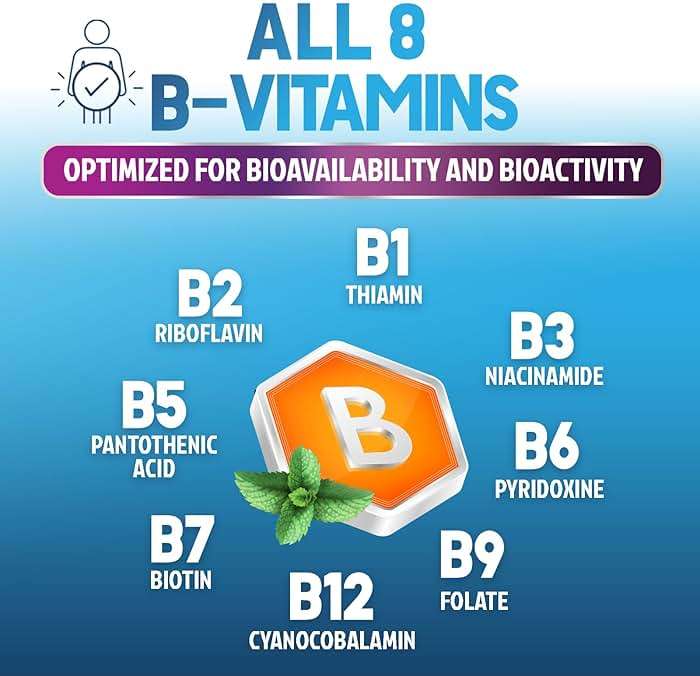 B Complex Vitamins Capsules - Super Complete B-100 Complex with Vitamin B12 B6 C Biotin Folate & Folic Acid for Immune & Energy Support - Supplement for Heart, Brain, & Nerve Support - 60 Capsules - Image 3