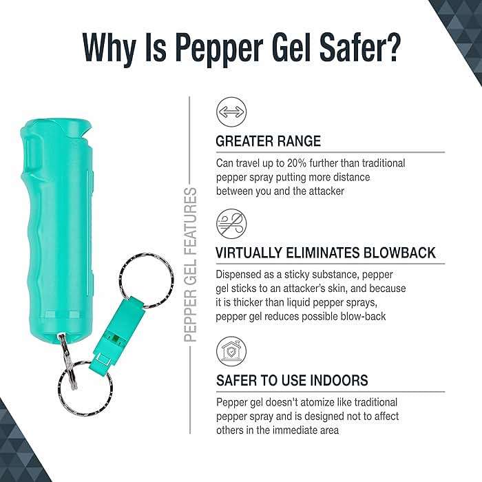 SABRE 2-in-1 Pepper Gel with Detachable Safety Whistle Keychain, 3X longer spray time, 12-Foot, Whistle for Help and Can Be Heard Up to 750 Feet, UV Marking Dye, Ergonomic Finger Grip, Flip Top Safety - Image 2