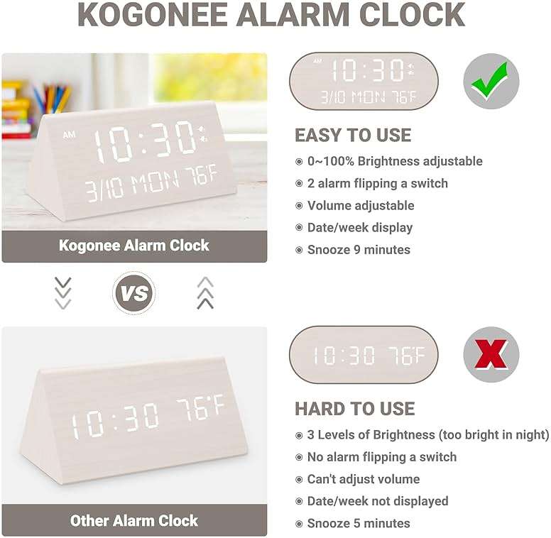 Kogonee Wooden Digital Alarm Clock, 0-100% Dimmer, 2 Alarm Settings, Weekday/Everyday Mode, 9 Mins Snooze, 12/24H, Temperature and Date Display for Office, Travel, Bedroom Alarm Clock (White) - Image 8