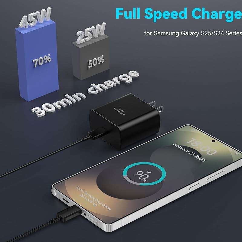 45W Super Fast Charger USB C Android Phone Type C Charger Fast Charging Block with 6.6FT Cord for Samsung Galaxy S26/S26 Ultra/S26+/S25 Ultra/S25/S24 Ultra/S24/S23 Ultra/S22/S21/S20/Note 10, Black - Image 3