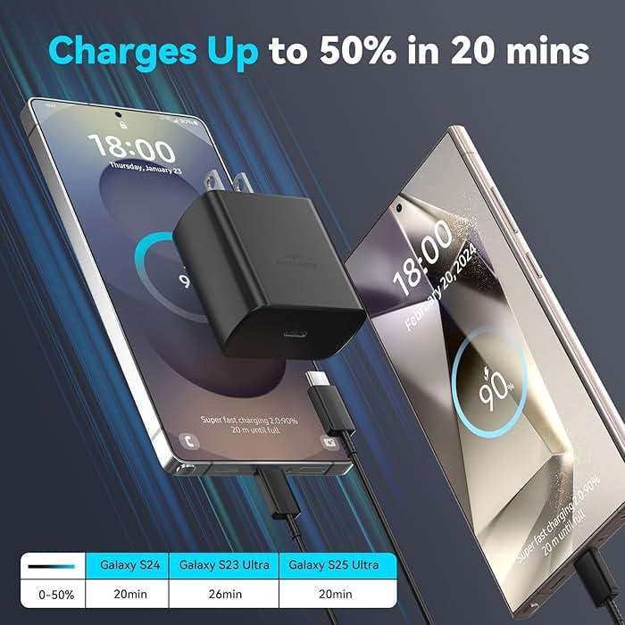 45W Super Fast Charger USB C Android Phone Type C Charger Fast Charging Block with 6.6FT Cord for Samsung Galaxy S26/S26 Ultra/S26+/S25 Ultra/S25/S24 Ultra/S24/S23 Ultra/S22/S21/S20/Note 10, Black - Image 4