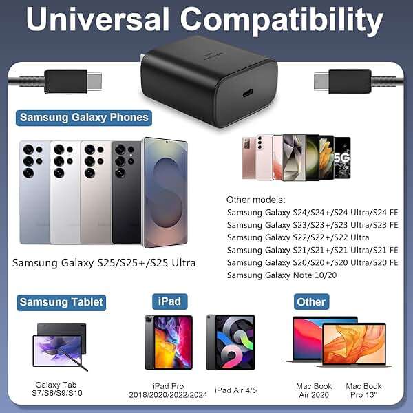 45W Super Fast Charger USB C Android Phone Type C Charger Fast Charging Block with 6.6FT Cord for Samsung Galaxy S26/S26 Ultra/S26+/S25 Ultra/S25/S24 Ultra/S24/S23 Ultra/S22/S21/S20/Note 10, Black - Image 7