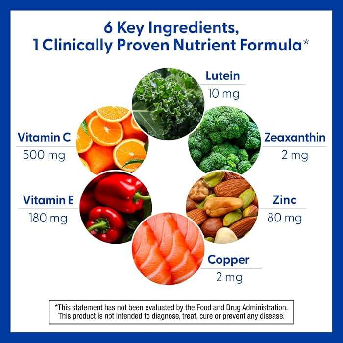PreserVision AREDS 2 Eye Vitamins, #1 Eye Doctor Recommended Brand, Lutein and Zeaxanthin Supplement with Vitamin C, Vitamin E,Zinc, and Copper, 130 Softgels (Minigels) - Image 2