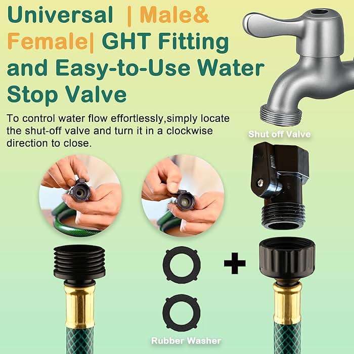Garden Hose Leakproof for Gardener: 1/2” PVC Water Hoses with GHT Fittings - 3 FT No Kink and Flexible for Outdoor - Image 3