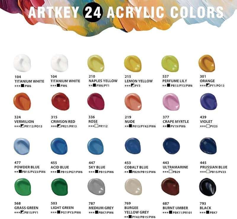 Artkey Acrylic Paint Set, 24 Colors 2 oz/59 ml Acrylic Paint Kit for Professional Artists & Beginners – Craft & Art Supplies for Canvas, Wood, Fabric, Rock, Leather, Ceramic, Glass, Easter Egg - Image 3