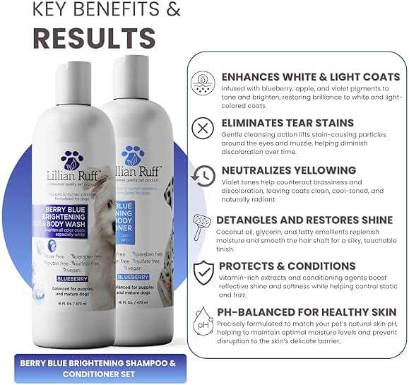 Lillian Ruff PRO Formula Berry Blue Brightening Dog Shampoo & Conditioner Set - Professional Show-Quality Whitening, Stain & Odor Eliminator, Hydrating Relief for Dry Skin, ProVitamin B5, USA Made - Image 3
