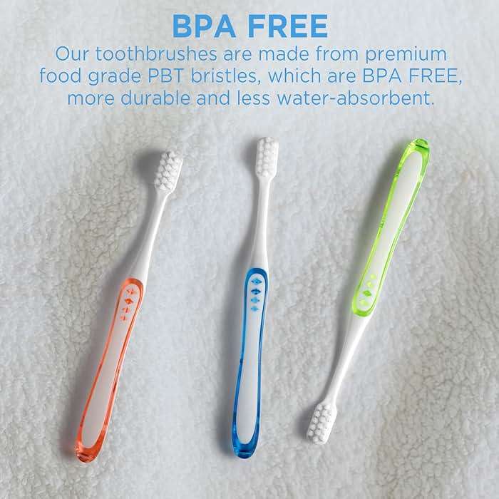 Frekare Extra Soft Toothbrushes for Adults, with 10000 Micro Nano Bristles, for Sensitive Teeth and Gum Recession (Compact Head, 6 Count) - Image 7