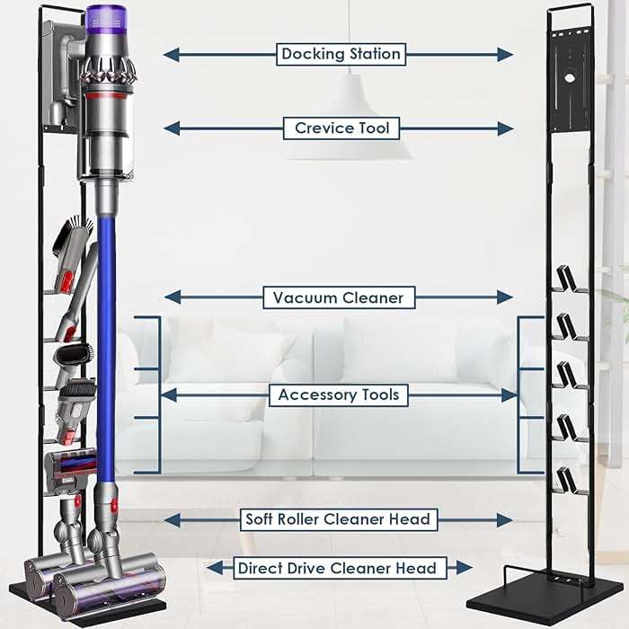 Lasvea Vacuum Stand for Dyson V6, V7, V8, V10, V11, V12, V15 Cordless Cleaners - Heavy Base Metal Bracket Holder, Accessory & Attachment Storage - Image 5