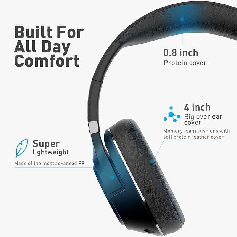 COOSII H300 Wireless Headphones with Microphone, Over Ear Bluetooth Headsets with USB Dongle & Mute, Environmental Noise Cancelling Retractable Mic for Work Office Call Center Laptop Computer (Black) - Image 3