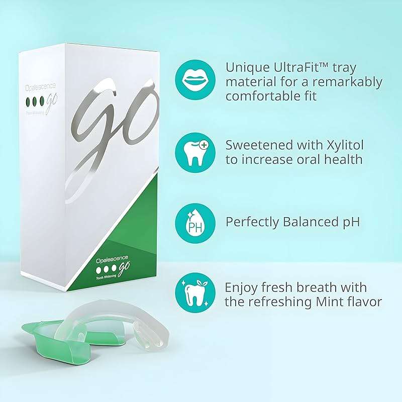 Opalescence Go 10% Whitening Bundle Prefilled Gel Whitening Trays - (10 Treatments) Hydrogen Peroxide 10% - Includes Opalescence Whitening Toothpaste. Teeth Whitening Kit -Mint- 5194-5166 - Image 4