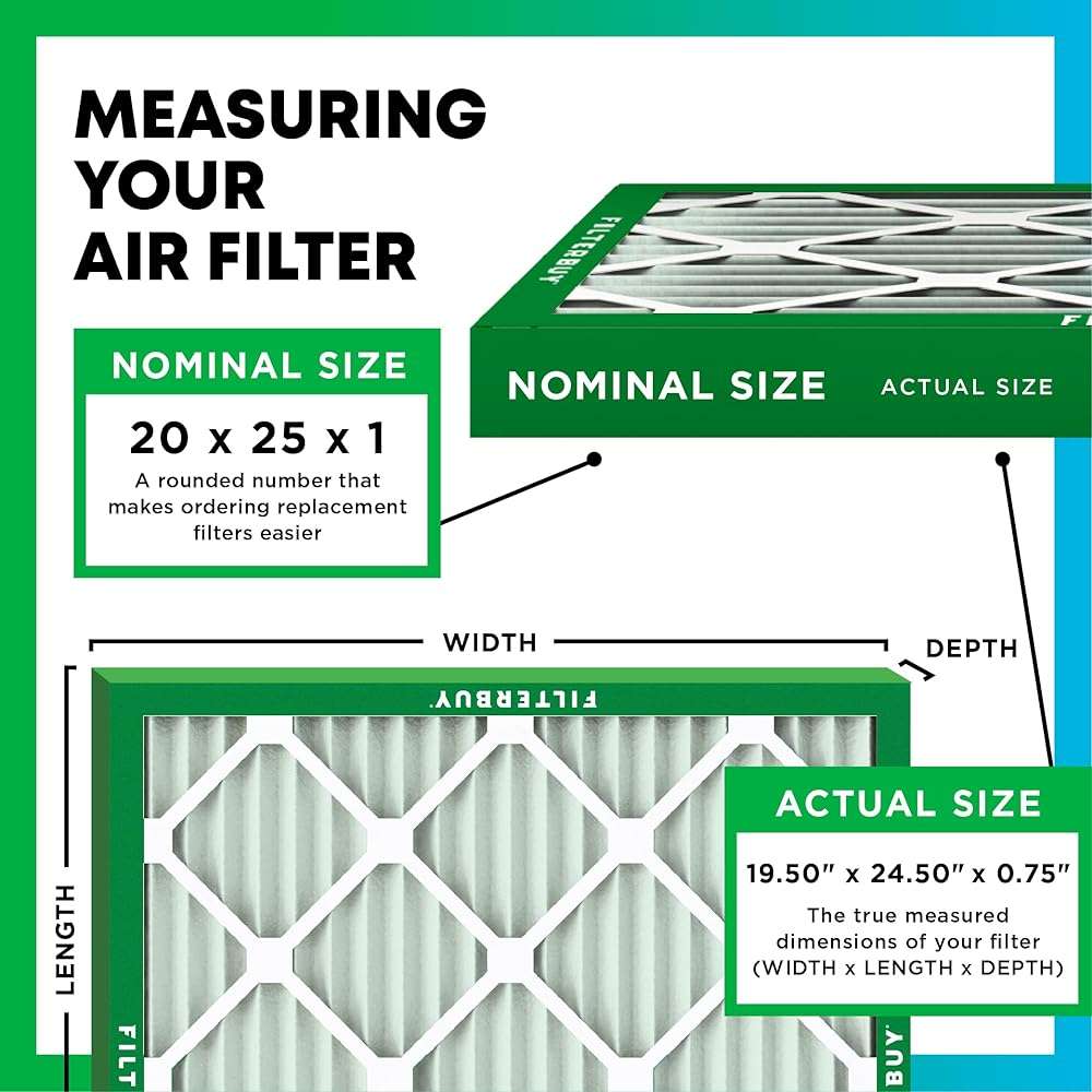 Filterbuy 20x25x1 Air Filter MERV 10 Odor & Allergy Defense with Activated Carbon (2-Pack), Electrostatic Pleated HVAC AC Furnace Filters Replacement, Made in USA (Actual Size: 19.50 x 24.50 x 0.75) - Image 2