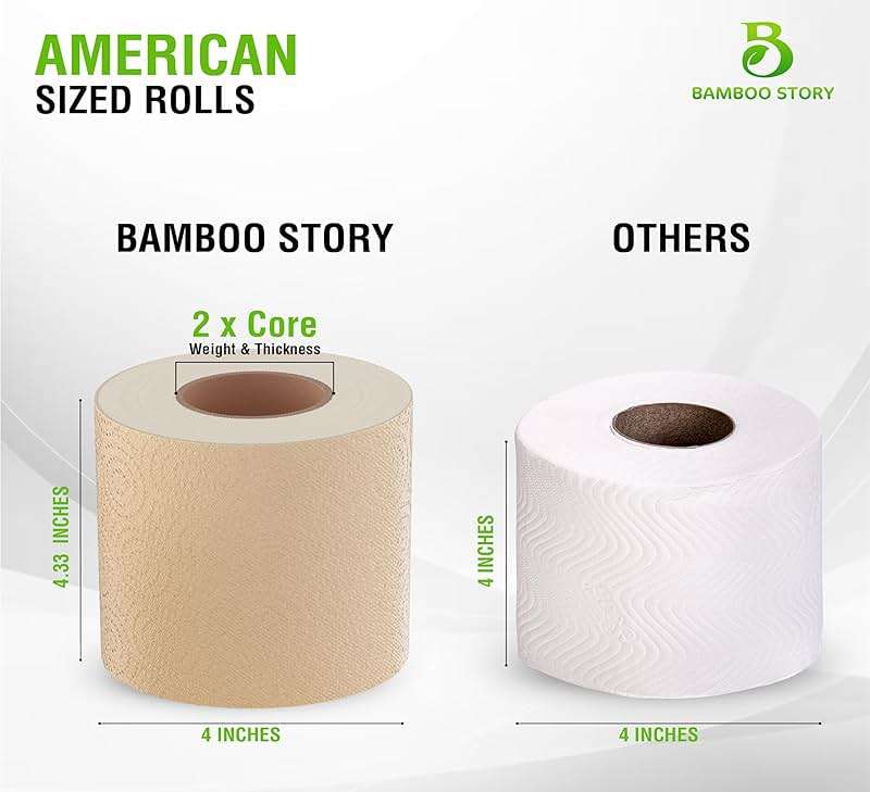 Bamboo Story, Bamboo Toilet Paper Unbleached, 24 Rolls, 3 Ply and 300 Sheets Bamboo Toilet Tissue - FSC Certified, Biodegradable, Chemical Free, Plastic Free, BPA Free, Septic Safe Toilet Paper - Image 5