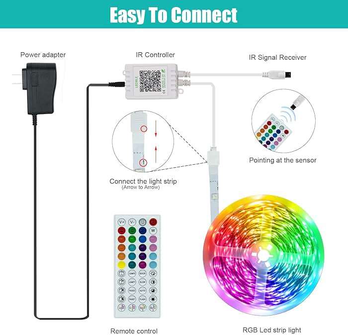 KEELIXIN LED Lights Music Sync RGB LED Strip Lights with APP & Remote Control - Image 8