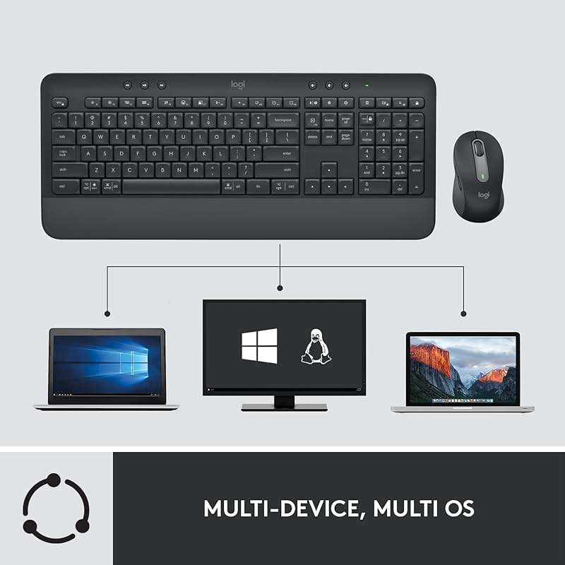 Logitech Signature MK650 Combo for Business, Wireless Mouse and Keyboard, Logi Bolt, Bluetooth, SmartWheel, Globally Certified, Windows/Mac/Chrome/Linux - Graphite - Image 6