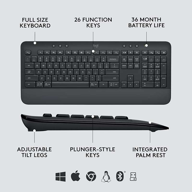 Logitech Signature MK650 Combo for Business, Wireless Mouse and Keyboard, Logi Bolt, Bluetooth, SmartWheel, Globally Certified, Windows/Mac/Chrome/Linux - Graphite - Image 8
