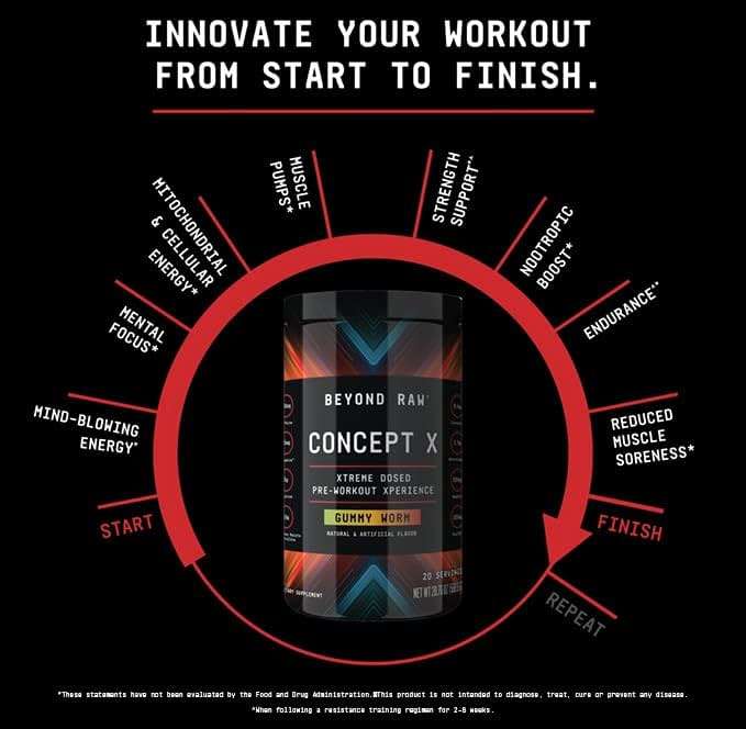 BEYOND RAW Concept X, Clinically Dosed Pre-Workout Powder, Contains Caffeine, L-Citrulline, Creatine, and Beta-Alanine, Sweet & Tart Flavor, 20 Servings - Image 3