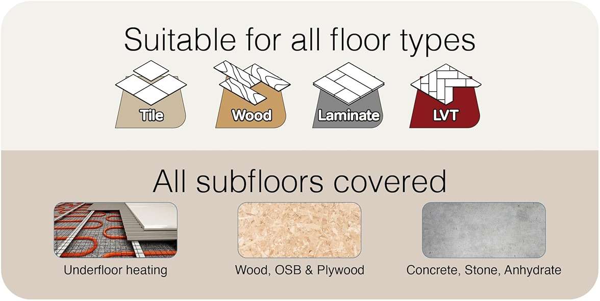 The Original Fix-A-Floor Loose Tile Repair Adhesive PRO Pack! Includes a Micro Syringe Injector and Two Drill Bits -Tile, Porcelain, Ceramic, Marble, Stone, Wood Floor. Pack of 2 - Image 9