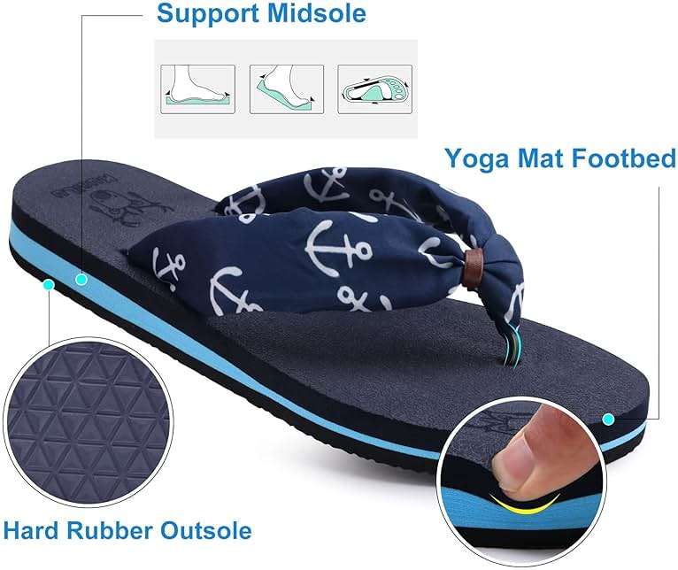 KuaiLu Flip Flops Women Yoga Foam Ladies Comfort Arch Support Summer Beach Casual Thong Sandals - Image 5