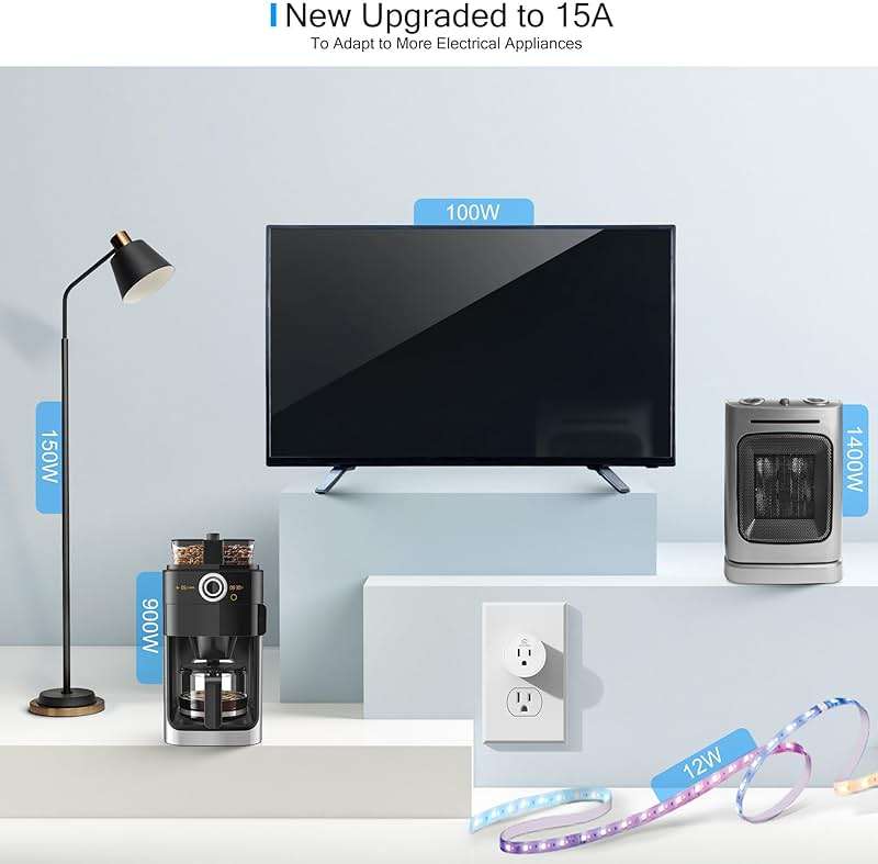 EIGHTREE 15A Smart Plug, Wi-Fi & Bluetooth Smart Outlet for High-Power Home Appliances, Works with Alexa & Google Home, Easy Setup, Timer & Remote Control, FCC & ETL Certified, 2.4GHz Wi-Fi Only - Image 4