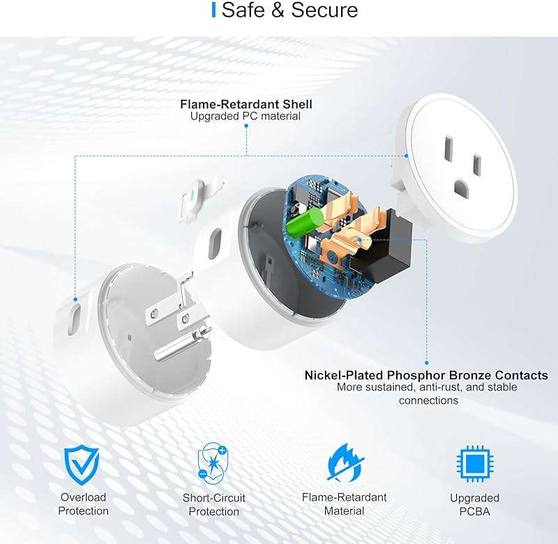 EIGHTREE 15A Smart Plug, Wi-Fi & Bluetooth Smart Outlet for High-Power Home Appliances, Works with Alexa & Google Home, Easy Setup, Timer & Remote Control, FCC & ETL Certified, 2.4GHz Wi-Fi Only - Image 5