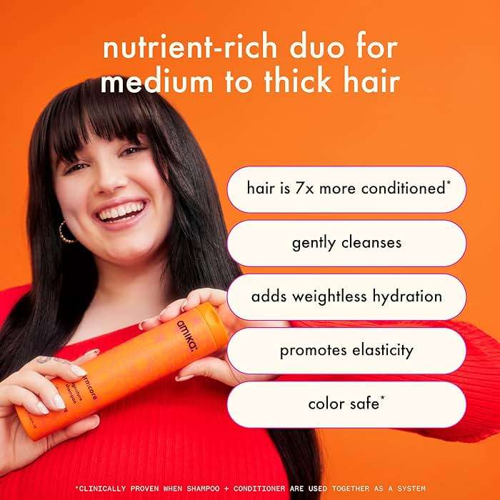 amika normcore signature shampoo - Image 2