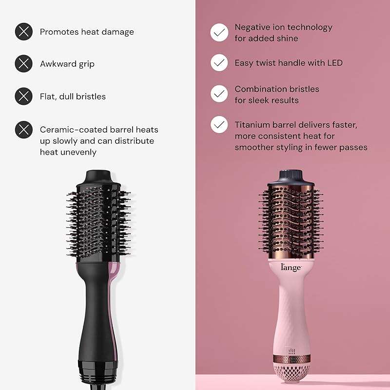 L'ANGE HAIR Le Volume 2-in-1 Titanium Blow Dryer Brush | Frizz Control Blowout Hair Dryer Brush For Drying And Straightening | Volumizing Hot Air Styler For All Hairstyles | Oval Barrel | Blush - 60mm - Image 4
