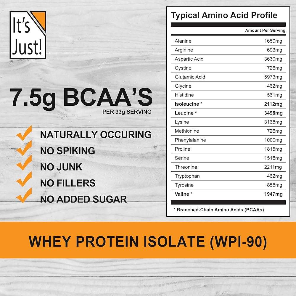 It's Just! - Whey Protein Isolate, Ultra Premium Grass-Fed, Unflavored, Made in USA, Pure 90% Protein, Only 1g Carb, No Added Sugar (1.25 Pound) - Image 3