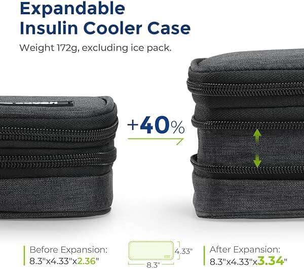 AUVON Expandable Insulin Cooler Travel Case with 2 × 180g Ice Packs, 10-12.5H Cooling Time for Flights & Road Trips, Portable Insulated Diabetic Cooler Bag for Insulin Pens & Essential Supplies - Image 2