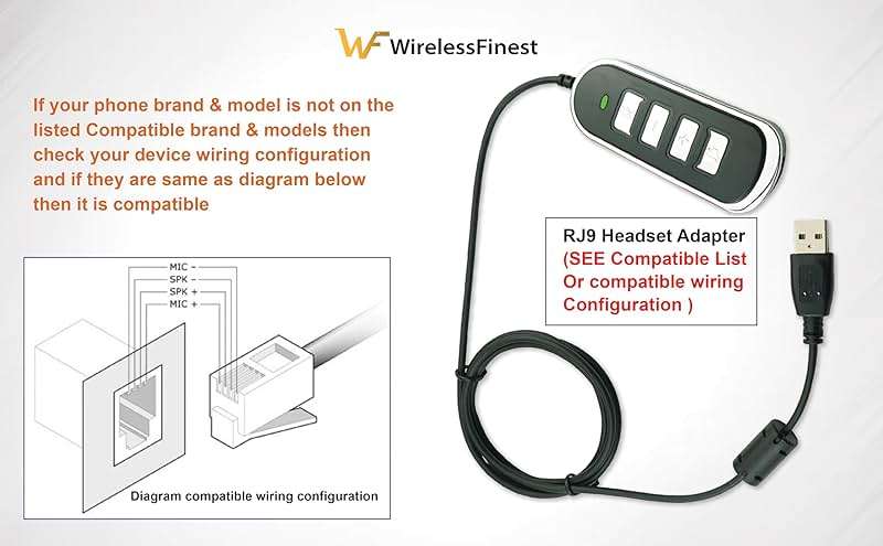 Adapter RJ9 Headset Desk Phone Connect To Coputer PC Laptop Mac Tablet Window Sofphones Devices Compatible With Plantronic Jabra Sennheiser Wireless DECT Headset With Inline Volume/Mute Control Button - Image 5