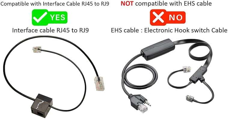 Adapter RJ9 Headset Desk Phone Connect To Coputer PC Laptop Mac Tablet Window Sofphones Devices Compatible With Plantronic Jabra Sennheiser Wireless DECT Headset With Inline Volume/Mute Control Button - Image 7