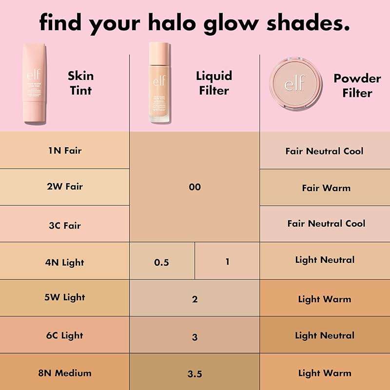 e.l.f. Halo Glow Liquid Filter, Complexion Booster For A Glowing, Soft-Focus Look, Infused With Hyaluronic Acid, Vegan & Cruelty-Free, 2 Fair/Light - Image 2
