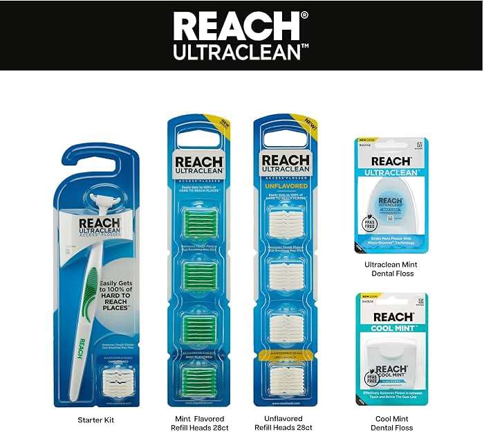 REACH Ultraclean Access Flosser Refill Heads, Mint, Plaque Remover for Teeth, Shred Resistant, for Hard to Reach Areas, Oral Care, PFAS Free, for Adults & Kids, 6 Pack, 28 Count - Image 9
