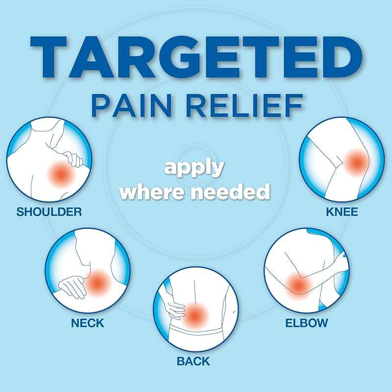 Amazon Basic Care Maximum Strength OTC Pain Relief , 4% Lidocaine Patch, 3.9” x 5.5”, 15-Count Box (Previously HealthWise) - Image 3