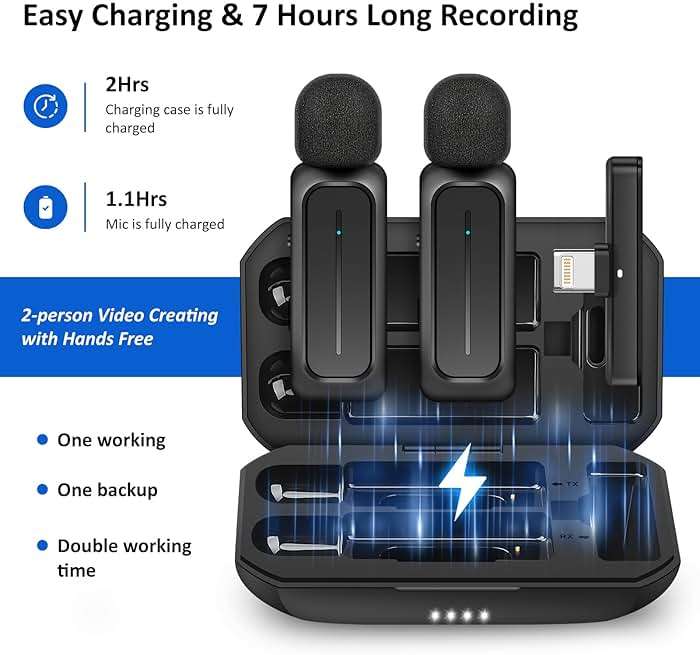 Ecomxia 2 Pcs Wireless Lavalier Microphone for iPhone iPad Android with Charging Case 7H Clip on Lapel Microphone Wireless for Video Recording Vlogging, YouTube, Interview, 3 Mode Denoise, 70ft - Image 5