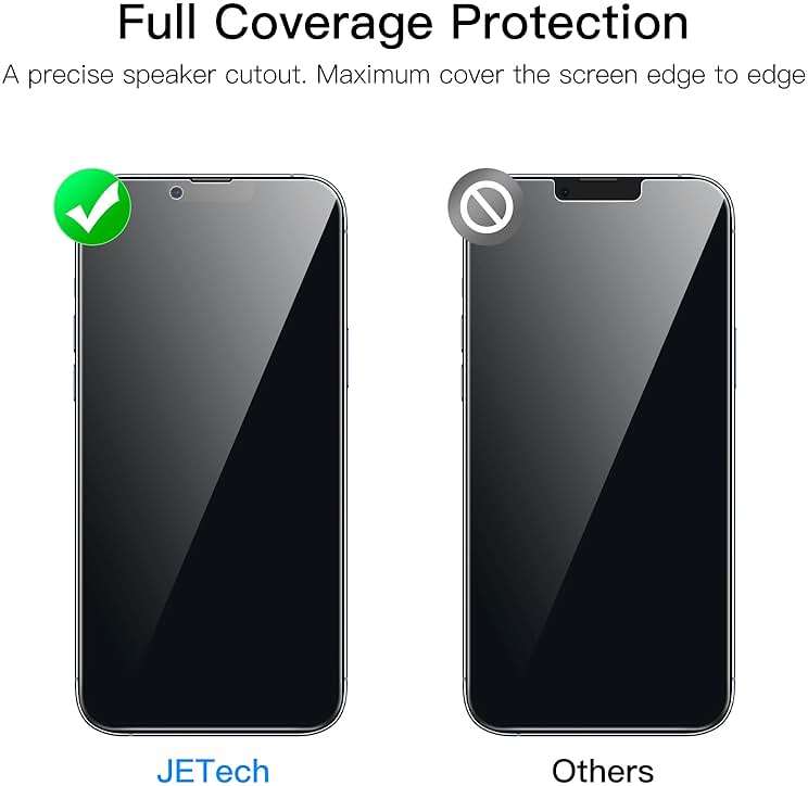 JETech Privacy Full Coverage Screen Protector for iPhone 13 Pro Max 6.7-Inch, Anti-Spy Tempered Glass Film, Edge to Edge Protection Case-Friendly, 2-Pack - Image 4