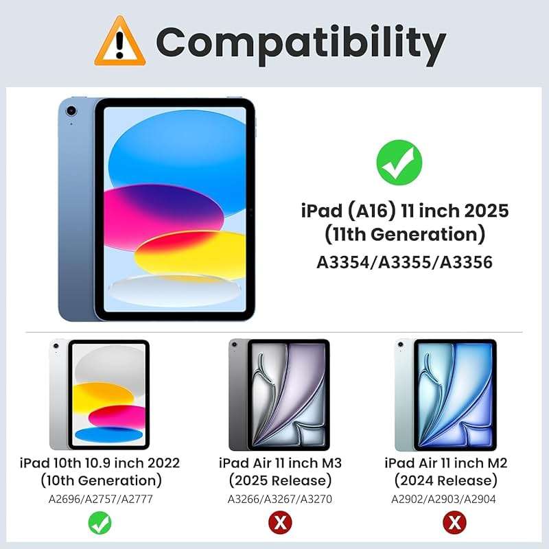 MoKo Clear Case for iPad (A16) 11th Generation 2025 11-inch/10th Generation 2022 10.9 inch, Lightweight Soft TPU, Anti-Scratch Ultra Slim Protective Tablet Cover, Shockproof Impact Resistant, Clear - Image 2